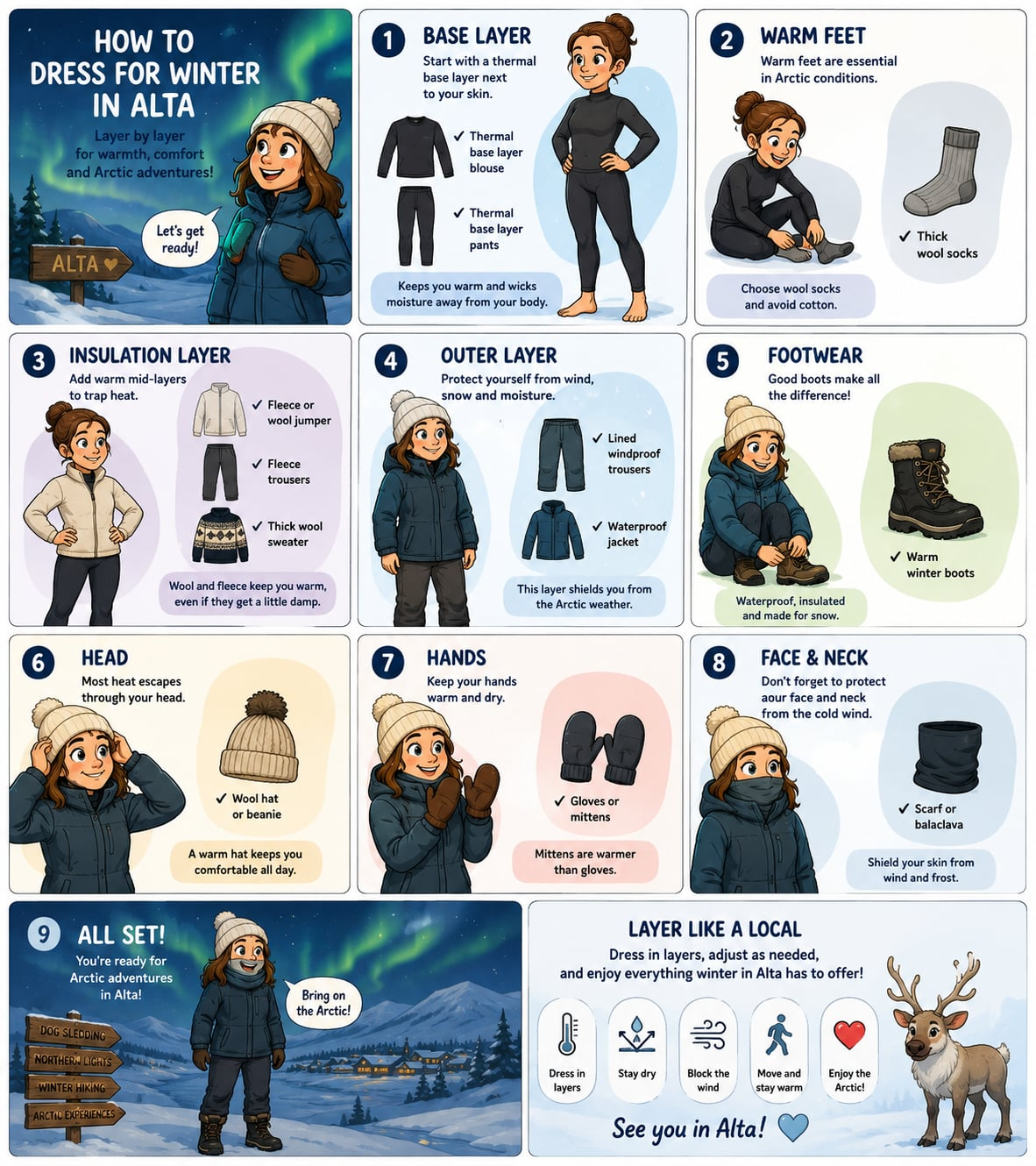 How to dress for winter in Alta — a layer-by-layer guide from base layer to outer wear